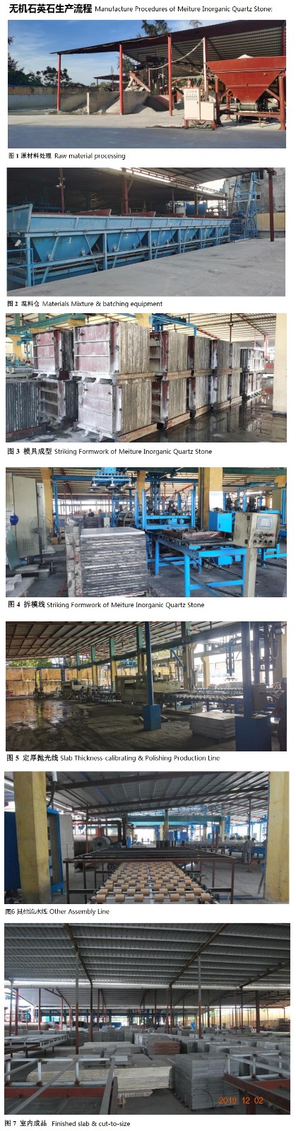 1600655403597367.jpg 無機石英石生産流程pic English 1.7MB.jpg