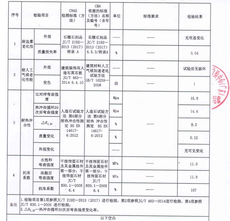 1600659501446497.png image.png